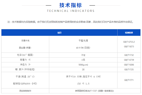 廣東做水性單組份自干漆的生產(chǎn)廠家？