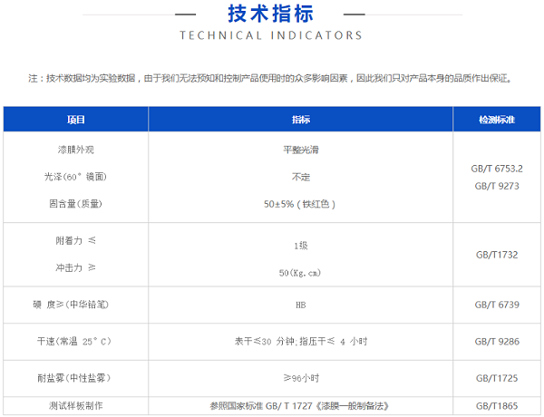 廣東做水性底漆的生產(chǎn)廠家？