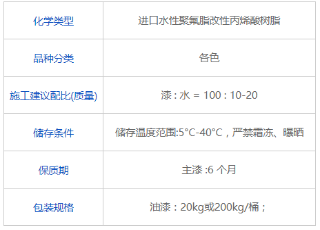 水性單組份自干漆生產廠家-歌麗斯