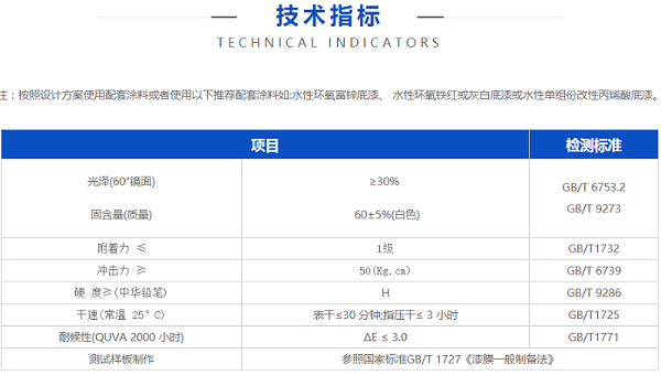 水性氟碳自干漆的的生產(chǎn)廠家有哪些？