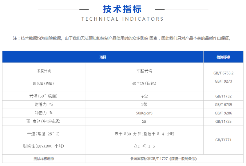 廣東做水性單組份自干漆的生產(chǎn)廠家？