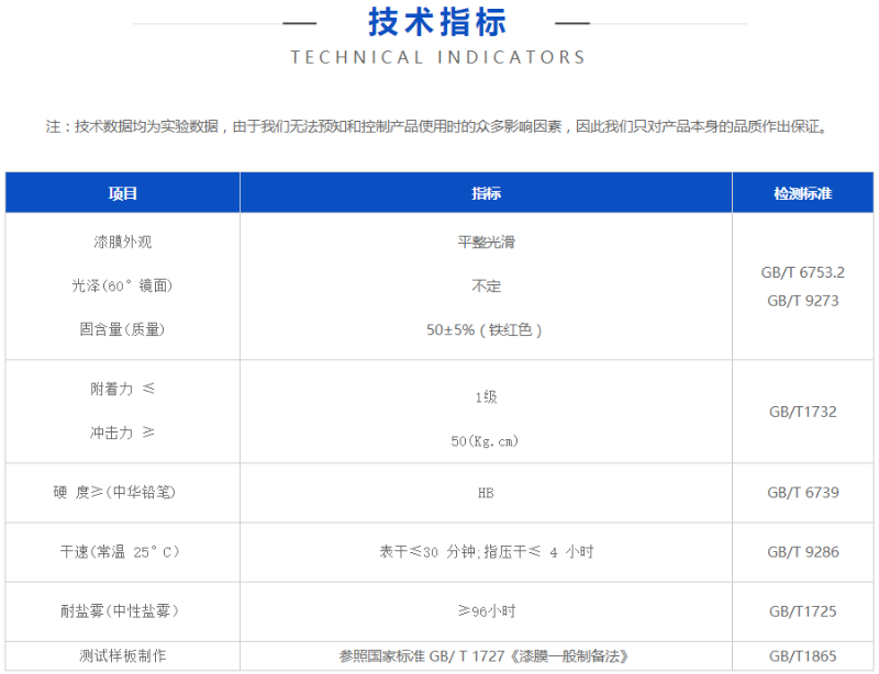 廣東做水性底漆的生產(chǎn)廠家？