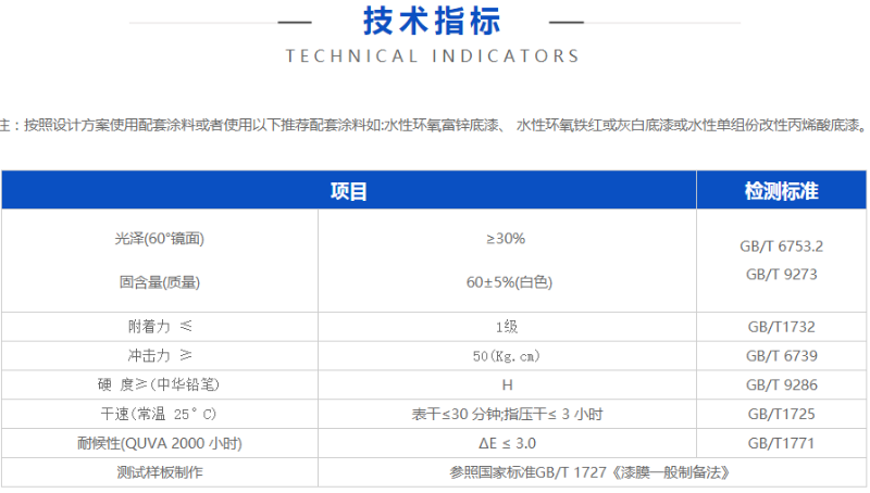 水性氟碳自干漆的的生產(chǎn)廠家有哪些？